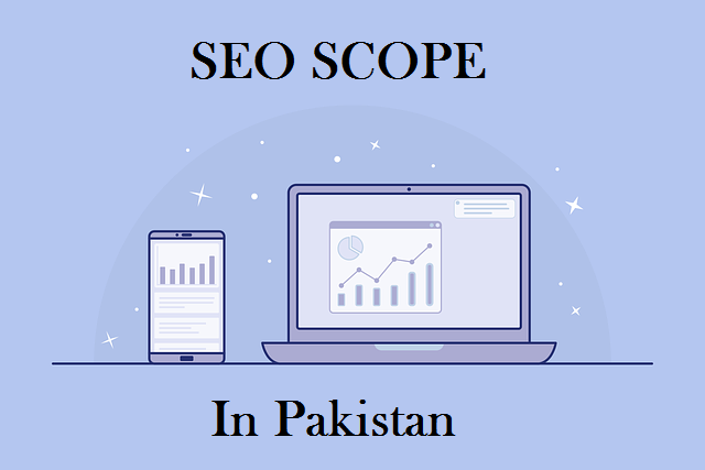scope of digital marketing in pakistan